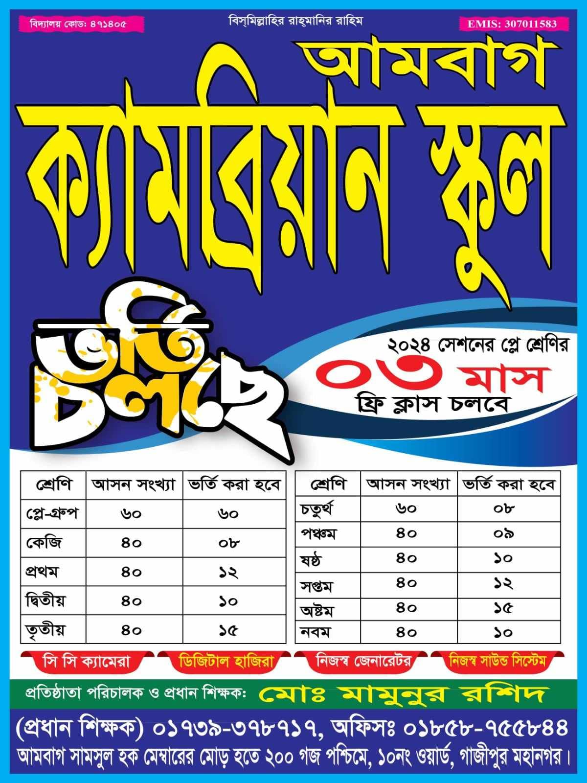 publication